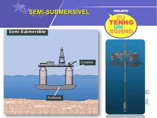 Aquisição 3DNavio com vários cabos adquirindo simultaneamente várias linhas sísmicas num levantamento 3D (extraído de Thomas, J., E., 2001).