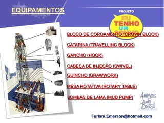 PLATAFORMA FIXA - SONDA MODULADA (SM) SONDA MODULADA