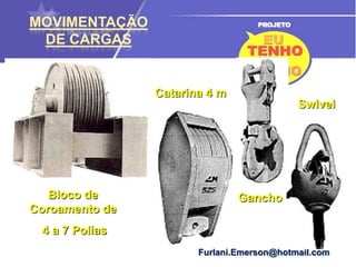 SISTEMAS DE ANCORAGEM - UNIDADES SUBMERSÍVEIS