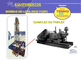 PoçoElo de Ligação entre a Rocha Reservatório e a Superfície ou o Fundo do Mar