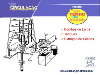 Classificação dos PoçosFinalidadeExploração1) Pioneiro – descobrir jazida com base em dados geológicos ou geofísicos2) Estratigráfico – obter dados geológicos3) Extensão – ampliar limites conhecidos da jazida4) Pioneiro Adjacente – extensão que descobre novo campo5) Jazida mais Rasa – dentro dos limites do campo para descobrir6) Jazida mais Profunda – similar ao anteriorExplotação7) Desenvolvimento – drenar racionalmente HC8) Injeção – de fluidos no reservatório para aumentar recuperaçãoEspecial (9) – sem o objetivo de procurar ou produzir HC
