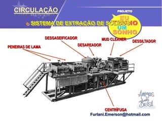 Seqüência de PerfuraçãoPerfuração da Fase 12 ¼” até ± 300 mDescida do Revestimento De 9 5/8”Revestimento de Superfície