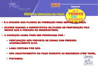 Tabela Fases de Perfuração