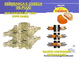 EquipamentosBLOCO DE COROAMENTO (CROWN BLOCK)CATARINA (TRAVELLING BLOCK)GANCHO (HOOK)CABEÇA DE INJEÇÃO (SWIVEL)GUINCHO (DRAWWORK)MESA ROTATIVA (ROTARY TABLE)BOMBAS DE LAMA (MUD PUMP)