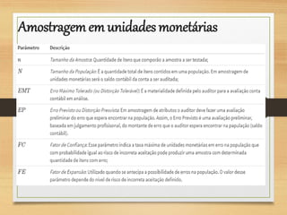 Amostragemem unidades monetárias
 