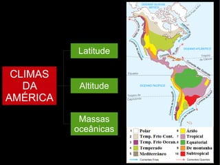 CLIMAS
DA
AMÉRICA
Massas
oceânicas
Altitude
Latitude
 