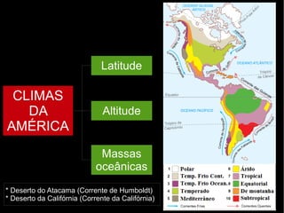 CLIMAS
DA
AMÉRICA
Massas
oceânicas
Altitude
Latitude
* Deserto do Atacama (Corrente de Humboldt)
* Deserto da Califórnia (Corrente da Califórnia)
 