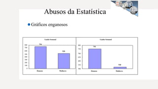 Abusos da Estatística
Gráficos enganosos
Ganho Semanal
754
520
500
400
300
200
100
0
600
800
700
Homens Mulheres
Ganho Semanal
754
520
700
650
600
550
500
800
750
Homens Mulheres
 