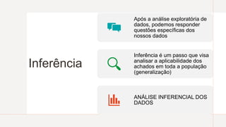 Inferência
Após a análise exploratória de
dados, podemos responder
questões específicas dos
nossos dados
Inferência é um passo que visa
analisar a aplicabilidade dos
achados em toda a população
(generalização)
ANÁLISE INFERENCIAL DOS
DADOS
 