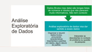 Análise
Exploratória
de Dados
Análise exploratória de dados visa dar
sentido a esses dados
Organizar e resumir
dados brutos,
procurando
características
importantes e padrões
em dados, algum desvio
de padrão.
Interpretar as
descobertas no contexto
do problema ou questão
de pesquisa
Dados Brutos (raw data) são longas listas
de números e rótulos que não parecem
muito informativos. Não tem contexto
 