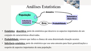 • Estatística descritiva: parte da estatística que descreve os aspectos importantes de um
conjunto de características observadas.
• Probabilidade: número que indica a chance de uma determinada situação ocorrer.
• Inferência estatística: parte da estatística que usa uma amostra para fazer generalizações a
respeito de aspectos importantes de uma população.
Análises Estatísticas
Amostra
População
Estatística
descritiva
Probabilidade
Erro
Inferência
estatística
 