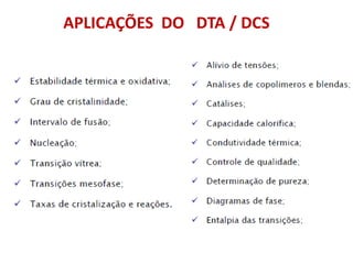 APLICAÇÕES DO DTA / DCS
 