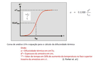 Onde:
a = Difusividade térmica em cm2/s;
d2 = Espessura da amostra em cm;
1/2 = Valor do tempo em 50% do aumento da temperatura na face superior
traseira da amostras em s t . (J. Parker et. al.)
 