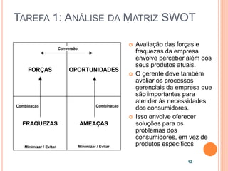 TAREFA 1: ANÁLISE DA MATRIZ SWOT
 Avaliação das forças e
fraquezas da empresa
envolve perceber além dos
seus produtos atuais.
 O gerente deve também
avaliar os processos
gerenciais da empresa que
são importantes para
atender às necessidades
dos consumidores.
 Isso envolve oferecer
soluções para os
problemas dos
consumidores, em vez de
produtos específicos
12
FORÇAS
AMEAÇAS
OPORTUNIDADES
FRAQUEZAS
Conversão
Combinação
Minimizar / Evitar
Combinação
Minimizar / Evitar
 