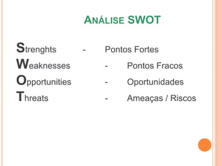 ANÁLISE SWOT
Strenghts - Pontos Fortes
Weaknesses - Pontos Fracos
Opportunities - Oportunidades
Threats - Ameaças / Riscos
 