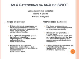 AS 4 CATEGORIAS DA ANÁLISE SWOT
 Forças e Fraquezas
 Existem dentro da empresa ou em
seus principais relacionamentos
com participantes de sua cadeia de
valor, fornecedores ou
consumidores/clientes.
 São significativas apenas quando
facilitam ou impedem a
organização de satisfazer a uma
necessidade do
consumidor/cliente.
 Devem focar os processos
gerenciais ou as soluções que
sejam importantes para atender às
necessidades do
consumidor/cliente.
 Oportunidades e Ameaças
 Envolvem os assuntos que
ocorrem nos ambientes externos
da empresa/organização.
 Não devem ser ignoradas, à
medida que a
empresa/organização se envolve
no desenvolvimento das forças e
das capacidades por receio de
criar uma organização eficiente,
mas ineficaz.
 Podem decorrer de mudanças nos
ambientes competitivo,
sociocultural, político/legal, ou
interno da organização.
4
Baseadas em dois conceitos:
Interno X Externo
Positivo X Negativo
 