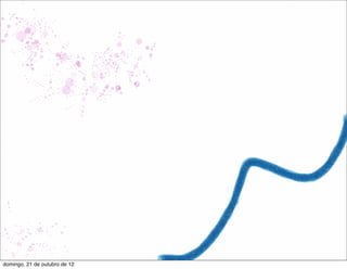 domingo, 21 de outubro de 12
 