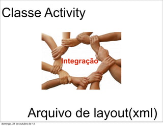 Classe Activity


                               Integração




                     Arquivo de layout(xml)
domingo, 21 de outubro de 12
 