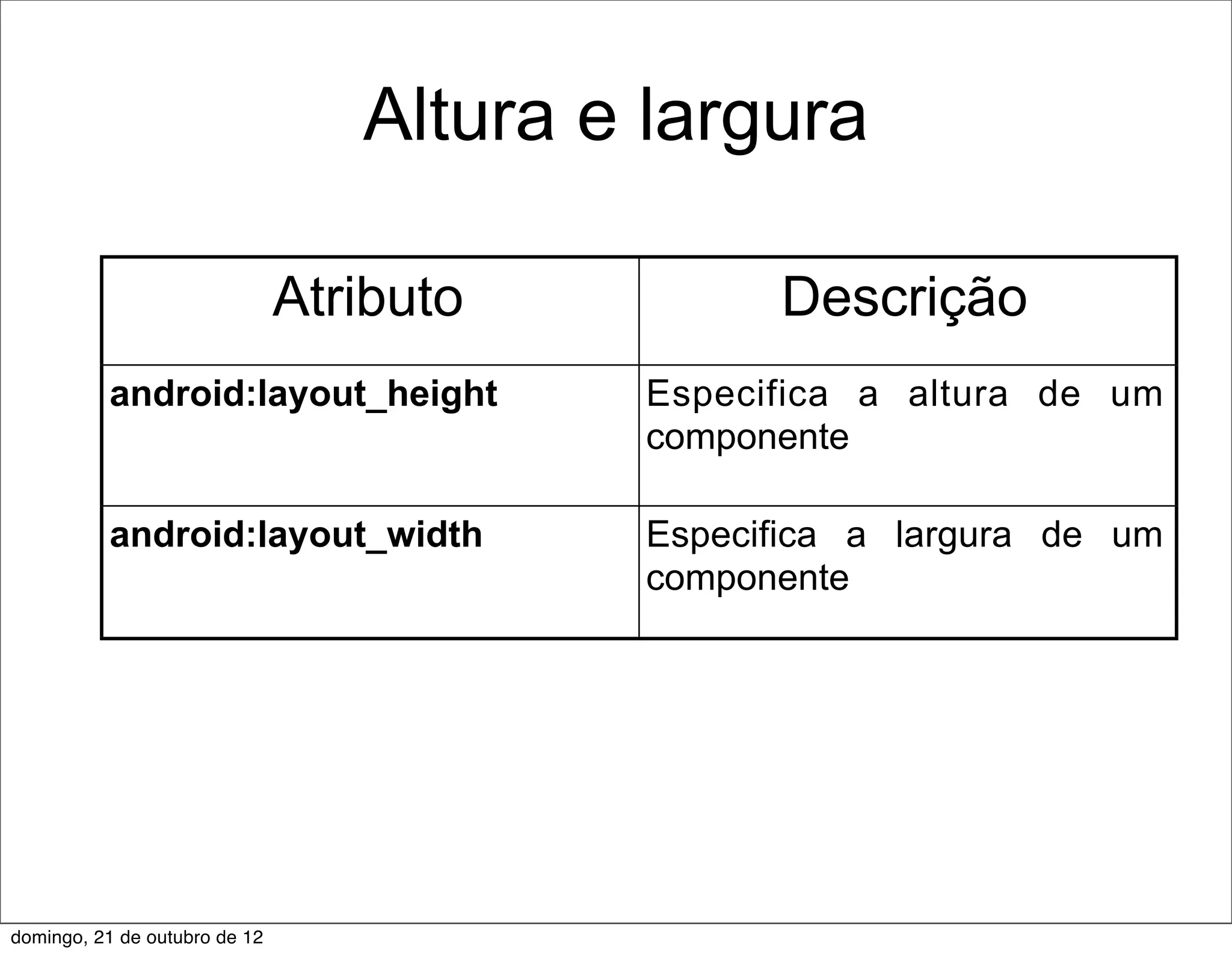 Altura e largura

                               Atributo         Descrição
          android:layout_height           Especifica a altura de um
                                          componente

          android:layout_width            Especifica a largura de um
                                          componente




domingo, 21 de outubro de 12
 