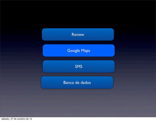 Review


                               Google Maps


                                   SMS


                              Banco de dados




sábado, 27 de outubro de 12
 