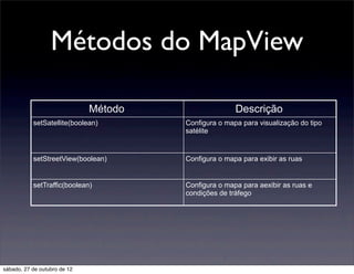 Métodos do MapView

                              Método                  Descrição
           setSatellite(boolean)       Configura o mapa para visualização do tipo
                                       satélite


           setStreetView(boolean)      Configura o mapa para exibir as ruas


           setTraffic(boolean)         Configura o mapa para aexibir as ruas e
                                       condições de tráfego




sábado, 27 de outubro de 12
 