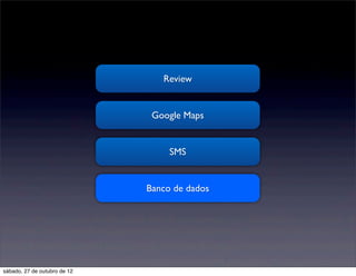 Review


                               Google Maps


                                   SMS


                              Banco de dados




sábado, 27 de outubro de 12
 