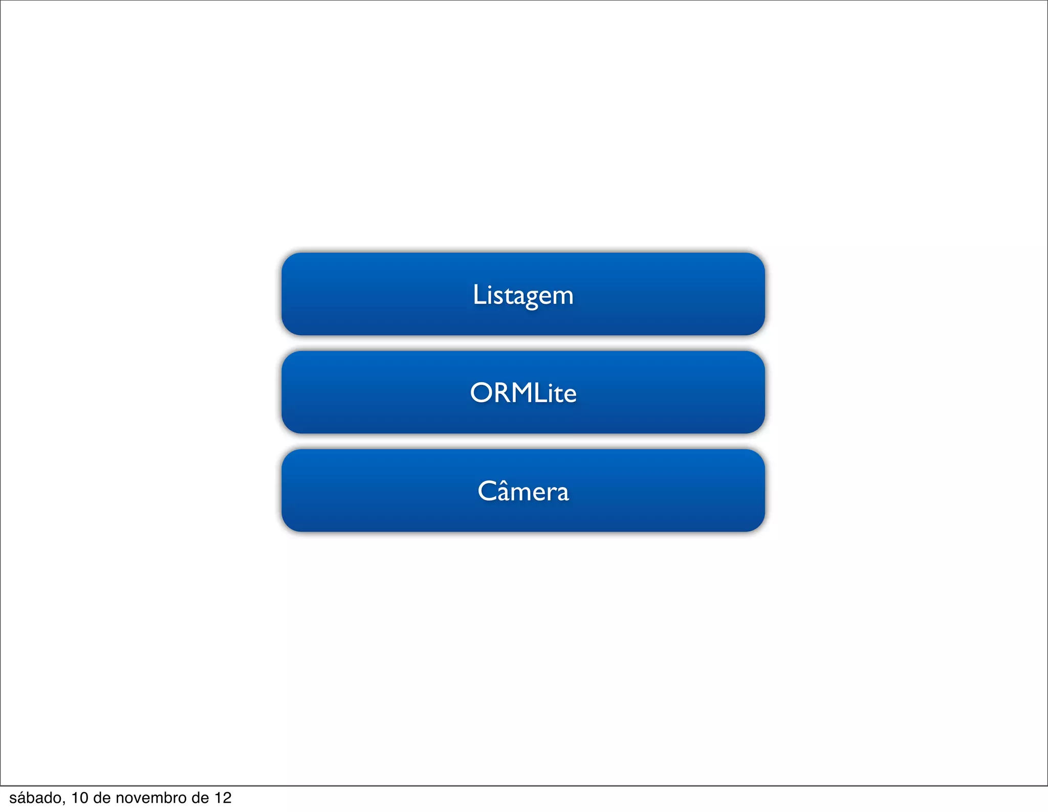 Listagem


                               ORMLite


                               Câmera




sábado, 10 de novembro de 12
 