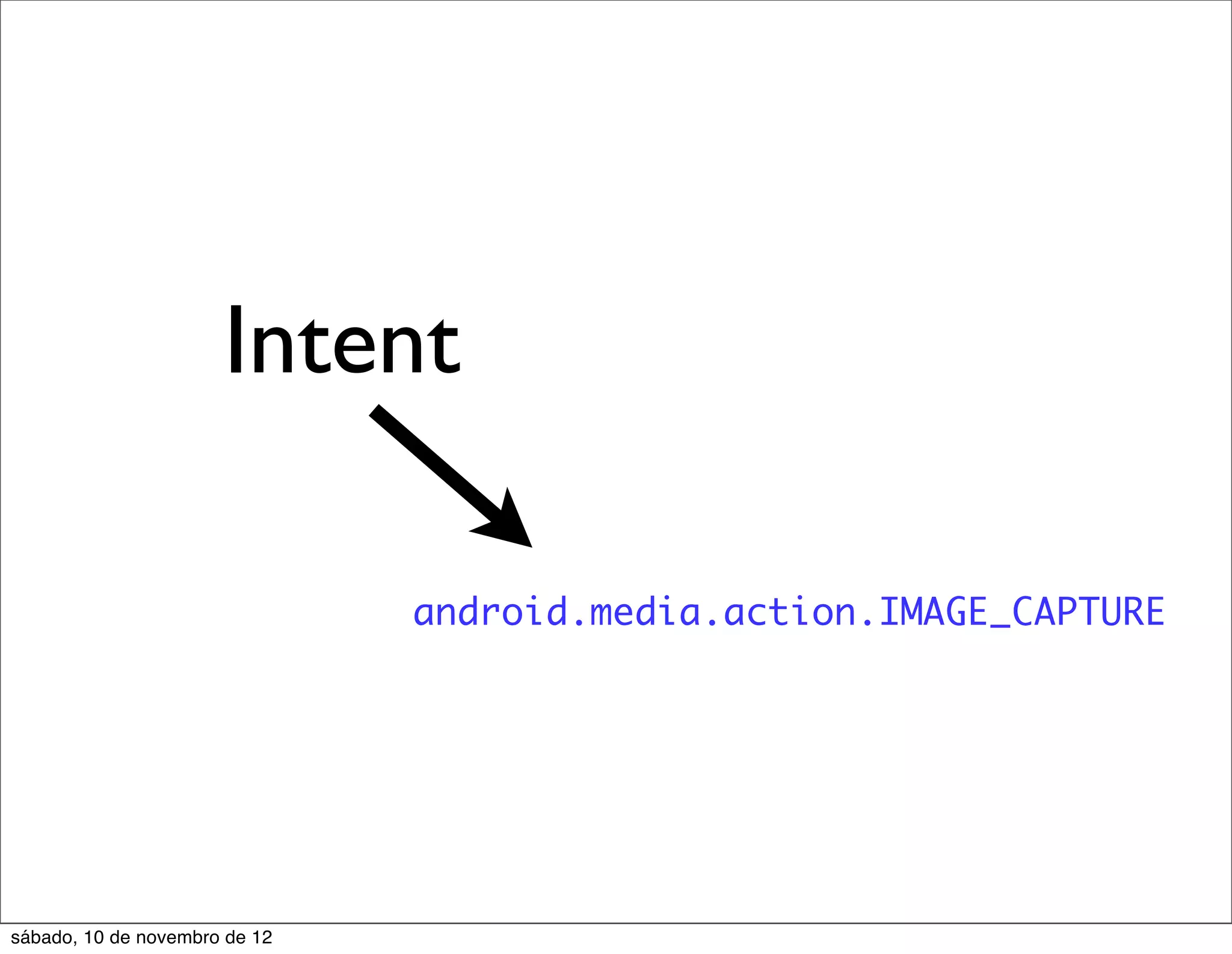 Intent

                               android.media.action.IMAGE_CAPTURE




sábado, 10 de novembro de 12
 