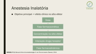 Anestesia Inalatória
■ Objetivo principal -> efeito clínico no sítio efetor
Dose
Fase farmacocinética
Concentração no sítio efetor
Interação droga/receptor
Fase farmacodinâmica
BARASH, P. G. Manual clínico de anestesiologia. 6. ed. Rio de Janeiro: Elsevier, 2014.
 