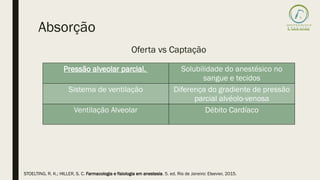 Absorção
Oferta vs Captação
Pressão alveolar parcial. Solubilidade do anestésico no
sangue e tecidos
Sistema de ventilação Diferença do gradiente de pressão
parcial alvéolo-venosa
Ventilação Alveolar Débito Cardíaco
STOELTING, R. K.; HILLER, S. C. Farmacologia e fisiologia em anestesia. 5. ed. Rio de Janeiro: Elsevier, 2015.
 