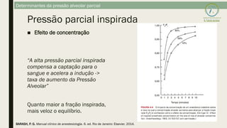 Pressão parcial inspirada
■ Efeito de concentração
“A alta pressão parcial inspirada
compensa a captação para o
sangue e acelera a indução ->
taxa de aumento da Pressão
Alveolar”
Quanto maior a fração inspirada,
mais veloz o equilíbrio.
Determinantes da pressão alveolar parcial
BARASH, P. G. Manual clínico de anestesiologia. 6. ed. Rio de Janeiro: Elsevier, 2014.
 