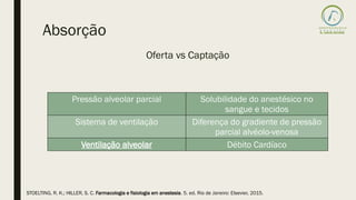 Absorção
Oferta vs Captação
Pressão alveolar parcial Solubilidade do anestésico no
sangue e tecidos
Sistema de ventilação Diferença do gradiente de pressão
parcial alvéolo-venosa
Ventilação alveolar Débito Cardíaco
STOELTING, R. K.; HILLER, S. C. Farmacologia e fisiologia em anestesia. 5. ed. Rio de Janeiro: Elsevier, 2015.
 