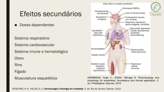 Efeitos secundários
■ Doses dependentes
Sistema respiratório
Sistema cardiovascular
Sistema imune e hematológico
Útero
Rins
Fígado
Musculatura esquelética HEMMINGS, Hugh C.; EGAN, Talmage D. Pharmacology and
physiology for anesthesia: foundations and clinical application. 2.
ed. Philadelphia: Elsevier, 2019
STOELTING, R. K.; HILLER, S. C. Farmacologia e fisiologia em anestesia. 5. ed. Rio de Janeiro: Elsevier, 2015.
 
