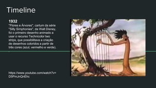 Timeline
1932
''Flores e Árvores'', cartum da série
''Silly Simphonies'', da Walt Disney,
foi o primeiro desenho animado a
usar o recurso Technicolor two
strips, que possibilitava a criação
de desenhos coloridos a partir de
três cores (azul, vermelho e verde).
.
https://www.youtube.com/watch?v=
D5PmJnQnEhc
 