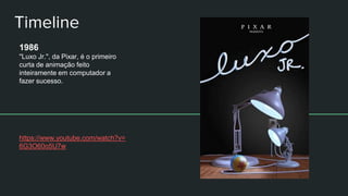 Timeline
1986
''Luxo Jr.'', da Pixar, é o primeiro
curta de animação feito
inteiramente em computador a
fazer sucesso.
https://www.youtube.com/watch?v=
6G3O60o5U7w
 