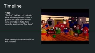 Timeline
1988
''Tin Toy'', da Pixar, foi o primeiro
filme animado por computador a
ganhar um Oscar como melhor
curta animado de 1989. Foi o
desenho que inspirou ''Toy Story''.
https://www.youtube.com/watch?v=
6IJG10q5Id0
 