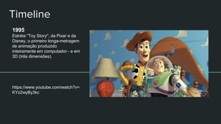 Timeline
1995
Estréia ''Toy Story'', da Pixar e da
Disney, o primeiro longa-metragem
de animação produzido
inteiramente em computador - e em
3D (três dimensões).
https://www.youtube.com/watch?v=
KYz2wyBy3kc
 