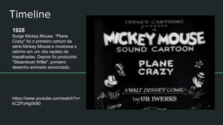 Timeline
1928
Surge Mickey Mouse. ''Plane
Crazy'' foi o primeiro cartum da
série Mickey Mouse e mostrava o
ratinho em um vôo repleto de
trapalhadas. Depois foi produzido
''Steamboat Willie'', primeiro
desenho animado sonorizado.
https://www.youtube.com/watch?v=
kCZPzHg0h80
 