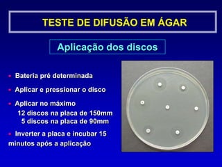 Confirme a Diferença!