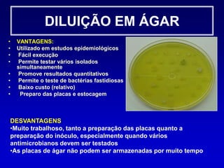   Data de validadeTESTE DE DIFUSÃO EM ÁGARInoculaçãoSuperfície do ágar não deve estar úmida