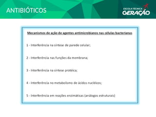 ANTIBIÓTICOS
 