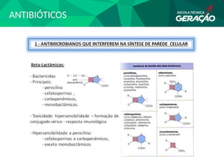 ANTIBIÓTICOS
 