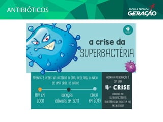 ANTIBIÓTICOS
 