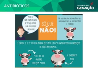ANTIBIÓTICOS
 