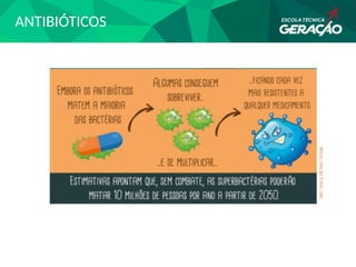 ANTIBIÓTICOS
 