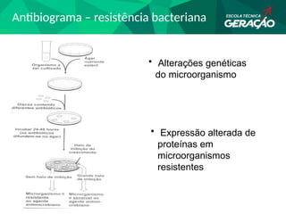 Antibiograma – resistência bacteriana
• Alterações genéticas
do microorganismo
• Expressão alterada de
proteínas em
microorganismos
resistentes
 