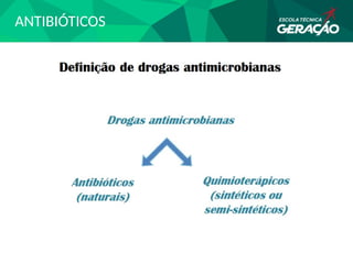 ANTIBIÓTICOS
 