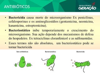 ANTIBIÓTICOS
 