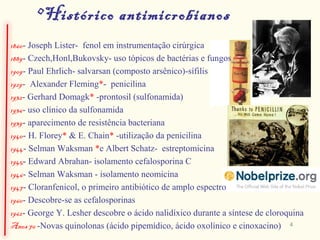 •Histórico antimicrobianos
1860- Joseph Lister- fenol em instrumentação cirúrgica
1889- Czech,Honl,Bukovsky- uso tópicos de bactérias e fungos
1909- Paul Ehrlich- salvarsan (composto arsênico)-sífilis
1929- Alexander Fleming*- penicilina
1932- Gerhard Domagk* -prontosil (sulfonamida)
1936- uso clínico da sulfonamida
1939- aparecimento de resistência bacteriana
1940- H. Florey* & E. Chain* -utilização da penicilina
1944- Selman Waksman *e Albert Schatz- estreptomicina
1945- Edward Abrahan- isolamento cefalosporina C
1946- Selman Waksman - isolamento neomicina
1947- Cloranfenicol, o primeiro antibiótico de amplo espectro
1960- Descobre-se as cefalosporinas
1962- George Y. Lesher descobre o ácido nalidíxico durante a síntese de cloroquina
Anos 70 -Novas quinolonas (ácido pipemídico, ácido oxolínico e cinoxacino) 4
 