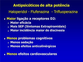 Antipsicóticos de alta potência
Haloperidol - Flufenazina - Trifluoperazina
Maior ligação a receptores D2:
Maior eficácia
Mais SEP (Sintomas Extrapiramidais)
Maior incidência maior de discinesia
Menos problemas cognitivos
Menos sedação
Menos efeitos anticolinérgicos
Menos efeitos cardiovasculares
 